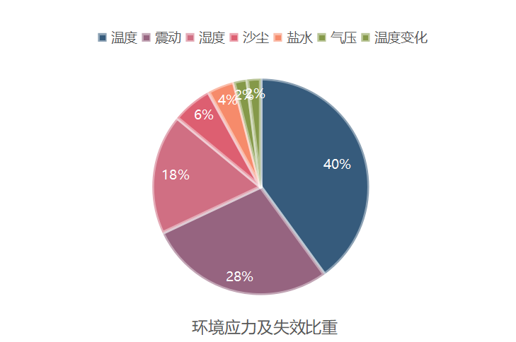 科大訊飛 科大訊飛